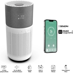 Resim Xenon Smart Akıllı Hava Temizleyici 70 m2 Etkili Air Purifier 3 Katmanlı HEPA13 Filtreli Sessiz Çalışan Hava Temizleme Cihazı X7420 
