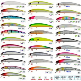 Resim Wily Legend 9 Cm 5.8 Gr Maket Balık 17 