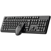 Resim Polosmart PSK11 Kablosuz Q Klavye Mouse Set 