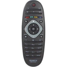 Resim Philips 19pfl3606h/12 Lcd Led Tv Kumandası 