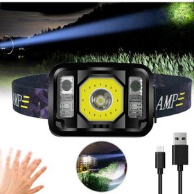 Resim Pratik Sensörlü Sinyalli Kafa Lambası Wt-024 Pop Çok Renkli 