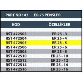 Resim ER25 5mm Cnc Pensi 