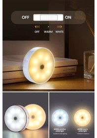 Resim Technojet Usb Şarjlı Işık Renk Seçenekli Akıllı Hareket Sensörlü 