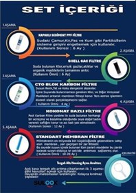 Resim Sulook Açık Kasa Su Arıtma Cihazı Filtre Bakım Seti Standart Membranlı 