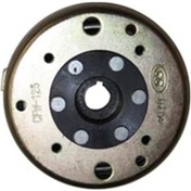 Resim Scooter Scooter Rotor Mt Mondial 