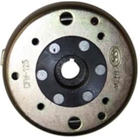 Resim Scooter Scooter Rotor Mt Mondial 