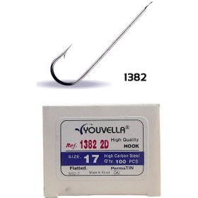 Resim Youvella 1382-2d No:17 Çinekop İğnesi 100'lü Kutu Galvaniz 