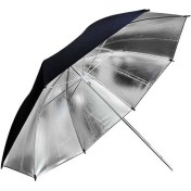 Resim Star Black/silver Şemsiye 83 cm 