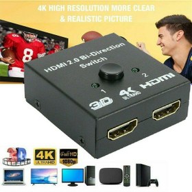 Resim 4K Hdmi Çoklayıcı Çoğaltıcı 2 Yönlü Splitter Switch MG-2162 