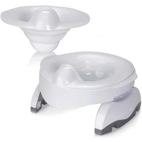 Resim Potette Plus Portatif Lazımlık - Tuvalet Adaptörü Combo Paket White Gri Silikon Astarlı STD - STD / STD 