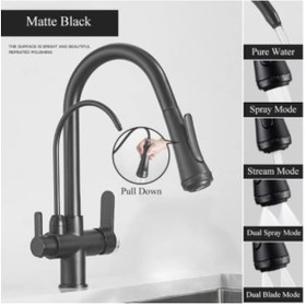 Resim Ulgksd Mutfak Eviye Bataryası Dual Flow Su Arıtma Çıkışlı 