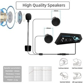 Resim Bt22 Motosiklet Bluetooth Intercom Kask Kulaklık-1488 