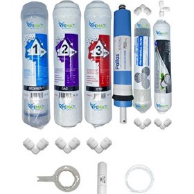 Resim Pemax Water Solutions Kapalı Kasa Su Arıtma Cihazları STD 6'lı Pallas Mebran Şeffaf Mineral-Gümüş İyon Tatlandırıcı 