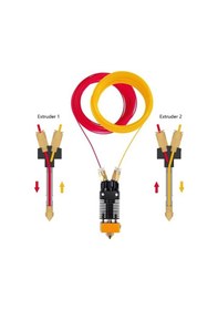 Resim Koodmax 3d Yazıcı Çift Renkli Hotend Seti Montajlı Ekstruder Kafası 12v-50w 