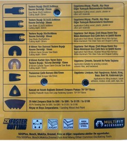 Resim Sgs 1882 Raspalama Seti 27 Parça 