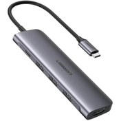 Resim Type-C Usb Çoklayıcı Ve HDMI Dönüştürücü Adaptör Ugreen