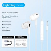 Resim Mikrofonlu Kablolu Kulak İçi Kulaklık - Lightning - Kulak İçi - Çip Kod Çözmeli Um25093-16 Yurt Dışından Hp 1125 Kulaklık 