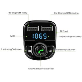 Resim Omarı Bluetooth Araç Kiti Fm Transmitter 