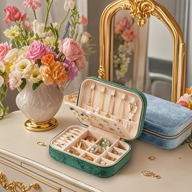 Resim 1 adet Glam Style 3 Katmanlı Kadife Fermuarlı Mücevher Kutusu - Çok Amaçlı Dikdörtgen Düzenleyici, Küpe, Kolye, Yüzük, Saat, Saç Aksesuarları İçin Boyunluk Kancaları - Seyahat ve Ev Depolama İçin İdeal - Noel, Yeni Yıl, Sevgililer Günü, Anneler Günü Hediyeleri, Mücevher Kutuları İçin Mükemmel 