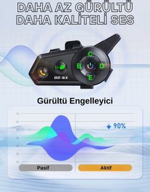 Resim Wearfitpro D2-6x 1000m Mesafeli 6 Kanallı İntercom Bluetooth Motosiklet Kask Kulaklığı İntercom Kulaklık 