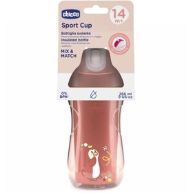 Resim İsmiyle Al znv Mey İthalat® Sport Pipetli Bardak 14 Ay+ Kız znv2026 