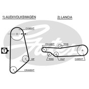 Resim TRIGER KAYISI (113x190) VW SANTANA PASSAT 1.9 10V (81 83) 2.0 10 