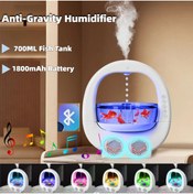 Resim İMEXTECH Bilişim Burada Balık Tanklı Bluetooth Hoparlörlü Uyumlu Hava Nemlendirici 