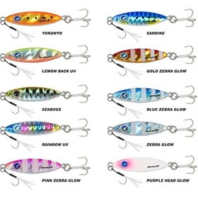 Resim Ryuji Zuby 3.8cm 10gr Jig Maket Yem 