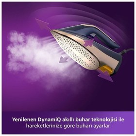 Resim Philips Azur Güncel Serisi Buharlı Ütü 