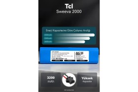 Resim Tcl Sweeva 2000 3200MAH Robot Süpürge Bataryası - Çok Katmanlı Koruma Teknolojisi 