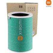 Resim FAF Denim / Xiaomı Mi Air Purifier 3h / 2h 2c 3c Pro Formaldehit Yeşil Filtre 