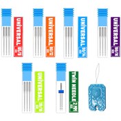 Resim Ev Tipi Aile Dikiş Makine İğnesi İplik Takma Aparatlı Nervür İğne Diğer