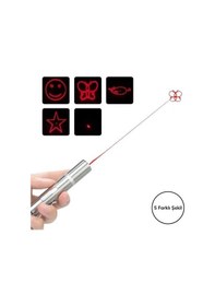 Resim Büro Ev Ofis Evcili İçin Usb Şarjlı Lamba 3renk Led Meşale Işıklı Uv El Kedi Feneri 