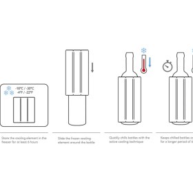 Resim Vacu Vin Aktif Şarap Soğutucu Kılıf / Platin 
