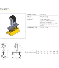Resim Ravon Yassı Kablo Halat Makarası - Plastik Tekerlek 