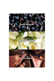 Resim Avon Far Away Rebel Vücut Losyonu 125 ml 