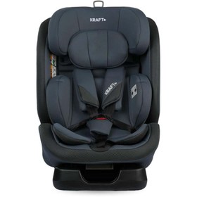 Resim Kraft Turbo i-Size 40-150 cm (0-36 Kg) Oto Koltuğu Gri 