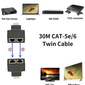 Resim Powermaster Fully Hdmi To Rj45 Cat6 Extender 30Metreto Rj45 Cat6 