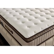 Resim İmaj Antistress Relaxtic Plus Yatak Çift Kişilik 160x200 Cm (BAZA VE BAŞLIK FİYATA DAHİL DEĞİLDİR) 