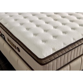 Resim İmaj Antistress Relaxtic Plus Yatak Çift Kişilik 160x200 Cm (BAZA VE BAŞLIK FİYATA DAHİL DEĞİLDİR) 