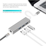 Resim Daytona Fc-05g Usb Type-c => 1rj45 (GIGABIT) 3*usb 3.0port Çevirici (4İN1 HUB) 