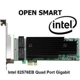 Resim Open Smart OPS01G64NT Quad / 4 Port Intel 82576EB Gigabit Pcı-E X1 Ethernet Kart 