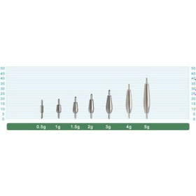 Resim Cultiva 11709 Cast Sinker Kurşun 2.0g Standart 