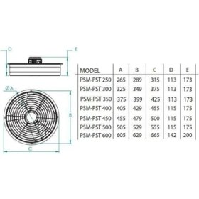 Resim Fanex Pst 400 (4600M³/H) Sanayi Aspiratörü 380V 