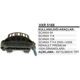 Resim Diot Tablasi Scania 124 144 Renault Premium 504633716 