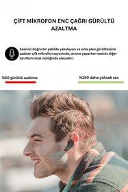 Resim Tozo Anybuds Pro ANC Bluetooth TWS Kulaklık 