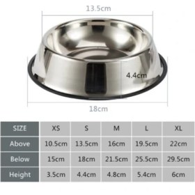 Resim Paslanmaz Çelik Metal Mama Kabı 18 Cm. 