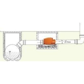 Resim AyrStore PVC Pissu Atıksu Çekvalfi 100 mm Kilitli 