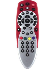 Resim Sunny Sn042Dld12 Hd Tv Kumanda 