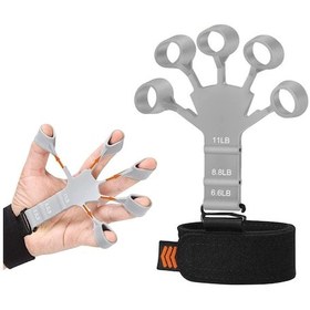 Resim Monte Lua Parmak Egzersiz Aleti, El, Bilek, Kas, Geliştirici, Kavrama Güçlendirici, Karma 